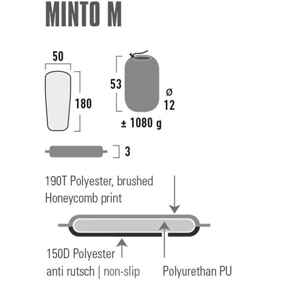 High Peak Saltea autogonflabilă Minto M 41115