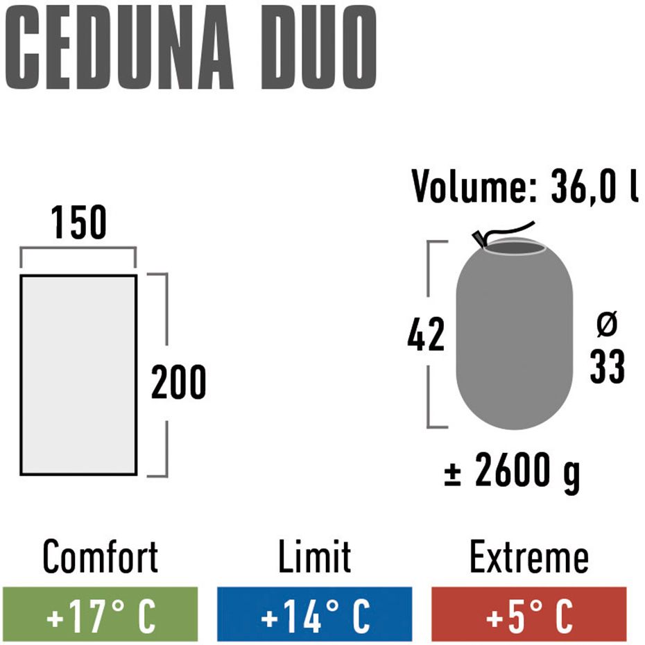 High Peak Sac de dormit Ceduna Duo 20031