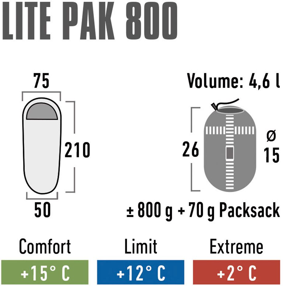 High Peak Sac de dormit Lite Pak 800 23260